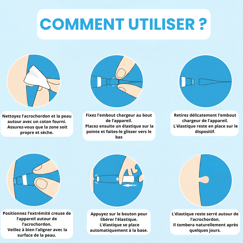 Skinmova Kit Peau Claire