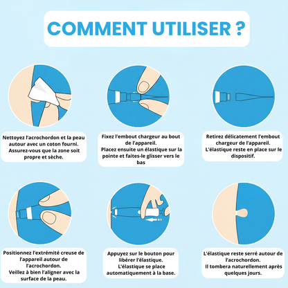 Skinmova Kit Peau Claire